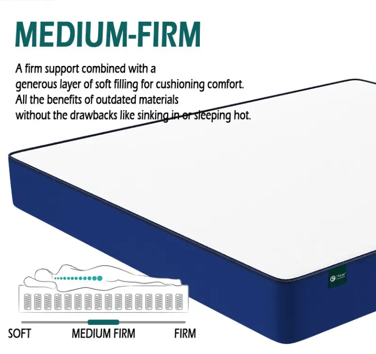 Mattress in A box (Medium Firm-Firm)