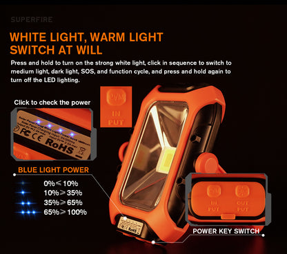 SUPERFIRE Rechargeable Solar Magnetic Work Light(Free Shipping)