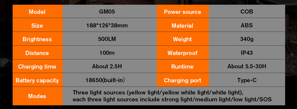 SUPERFIRE Rechargeable Solar Magnetic Work Light(Free Shipping)