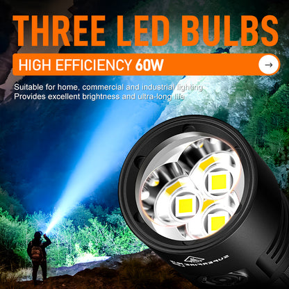 SUPERFIRE High Lumnes Powerful Flashlight(Free Shipping)