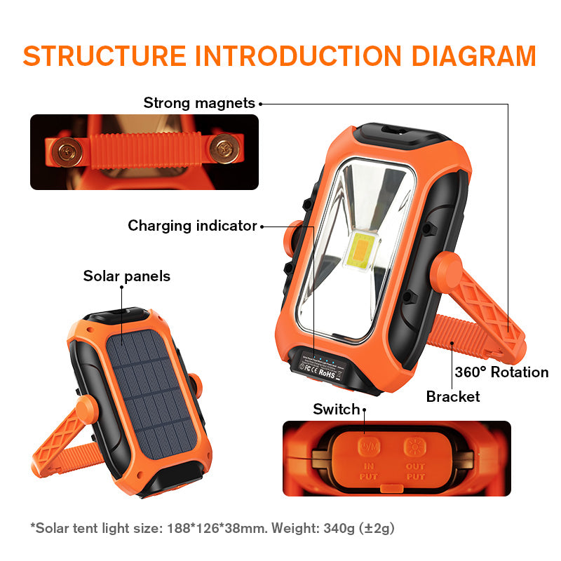 SUPERFIRE Rechargeable Solar Magnetic Work Light(Free Shipping)