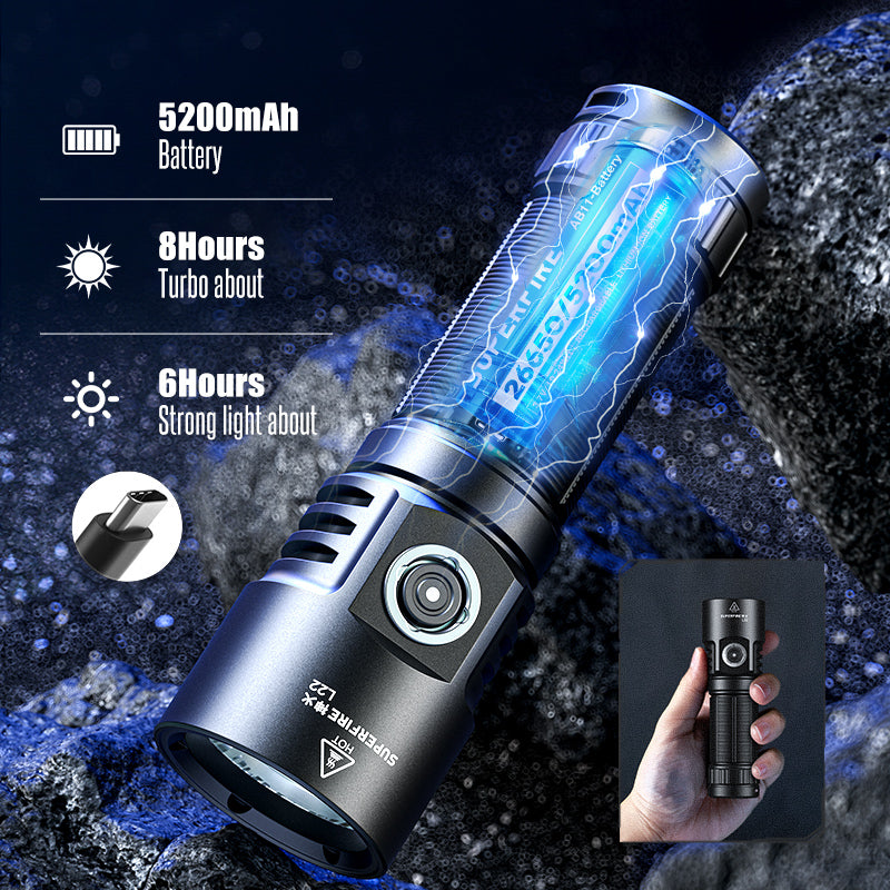 SUPERFIRE High Lumnes Powerful Flashlight(Free Shipping)