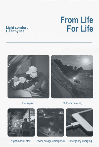Superfire Rechargeable Flashlight Work Light(Free Shipping)