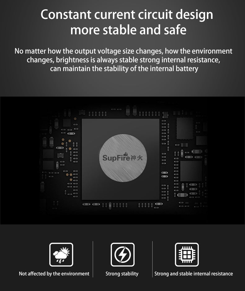 Superfire Rechargeable Flashlight Work Light(Free Shipping)