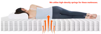 Mattress in A box (Medium Firm-Firm)